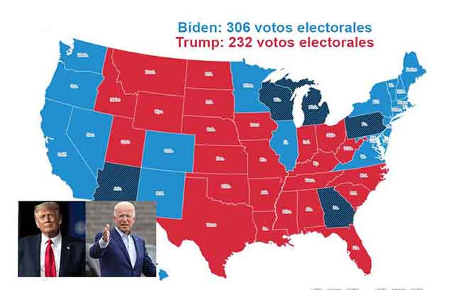 Biden gana Georgia, consolida la presidencia con 306 votos electorales; Trump quedó con 232