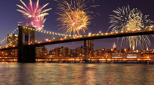 El Alcalde Adams y Macy’s anuncian el regreso de los fuegos artificiales del 4 de julio al puente de Brooklyn y al East River