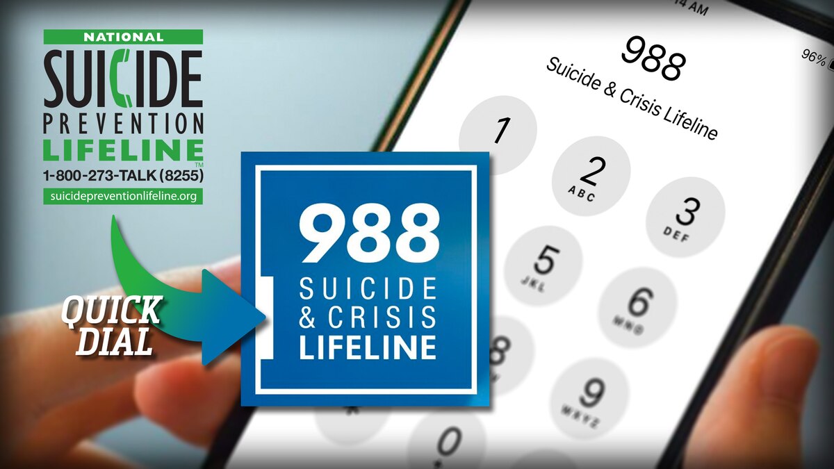 988 Prevencion del suicidio