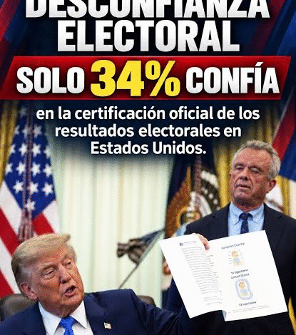 Crece la desconfianza demócrata en los resultados electorales de EEUU