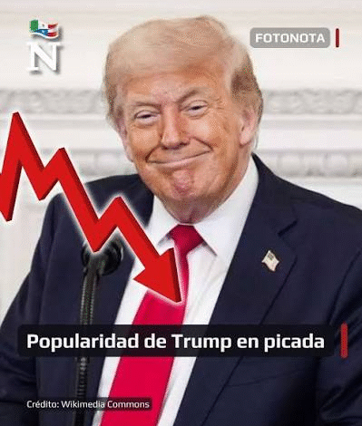 La mayoría de los estadounidenses cree que Donald Trump se está beneficiando de la presidencia de maneras poco éticas o ilegales